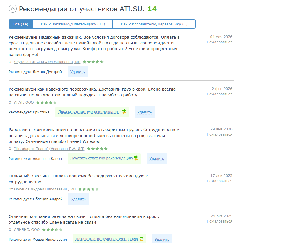 LETAI TRANS Отзывы о компании LETAI TRANS